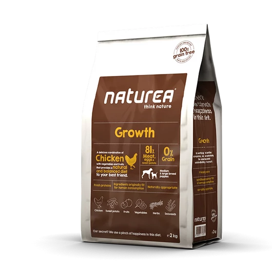 Naturea Growth
