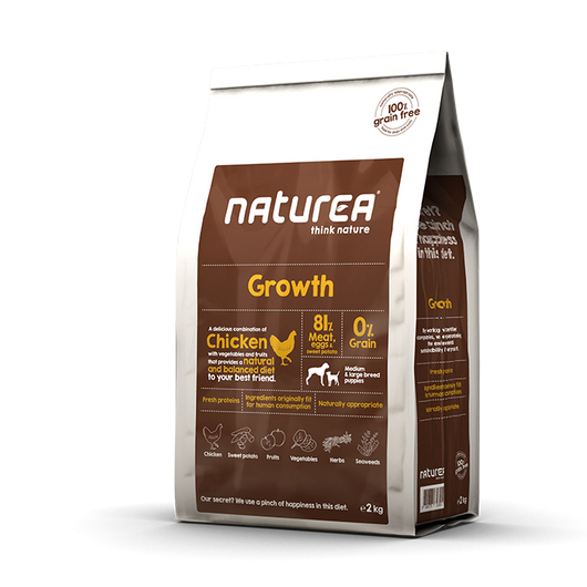 Naturea Growth