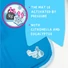 Kép 3/7 - Coolpets Premium Gél Hűsítő Kutyamatrac